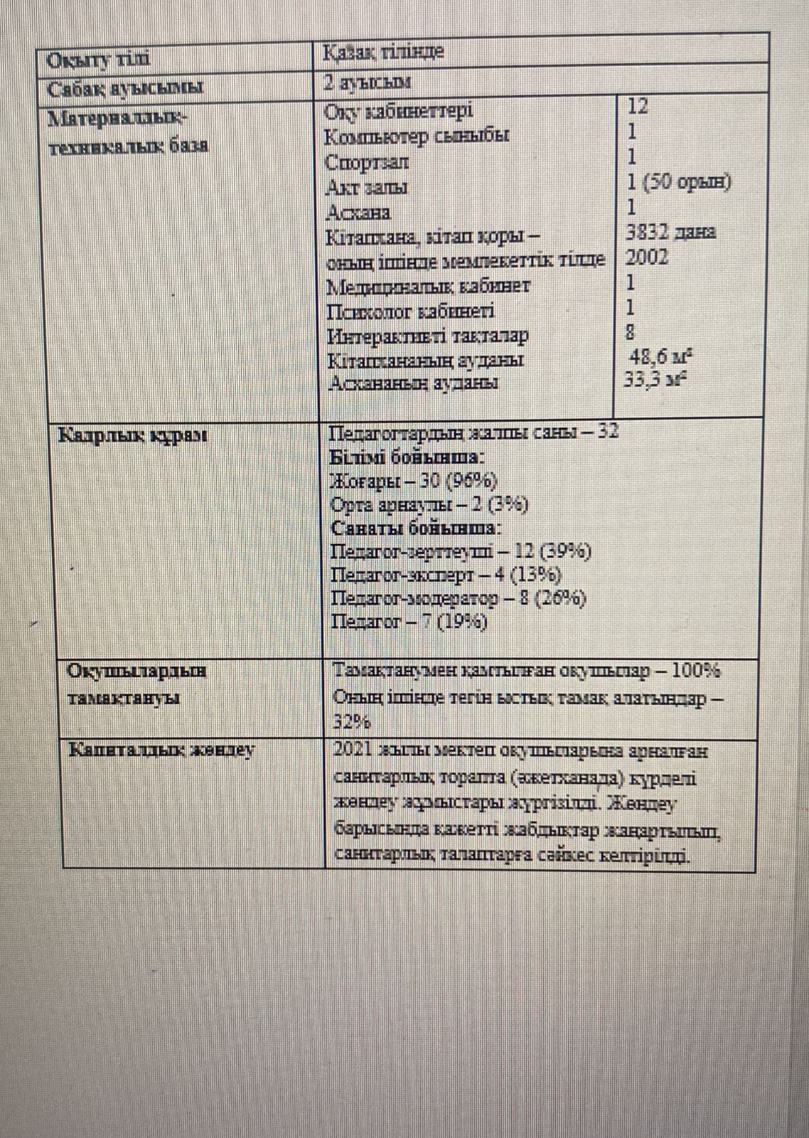 WhatsApp Image 2025 12 02 at 13.08.01